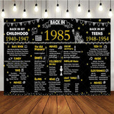Aperturee - Aperturee Vintage Black Gold Poster 40th Birthday Backdrop